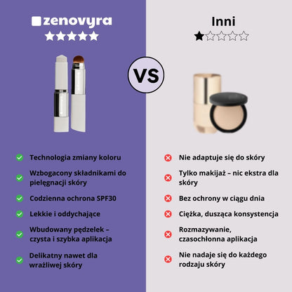 SkinAura SkinAura Radiant Tint SPF30